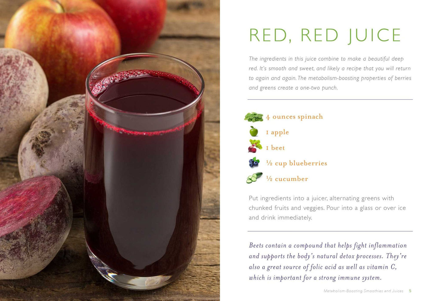 Metabolism-Boosting Smoothies and Juices