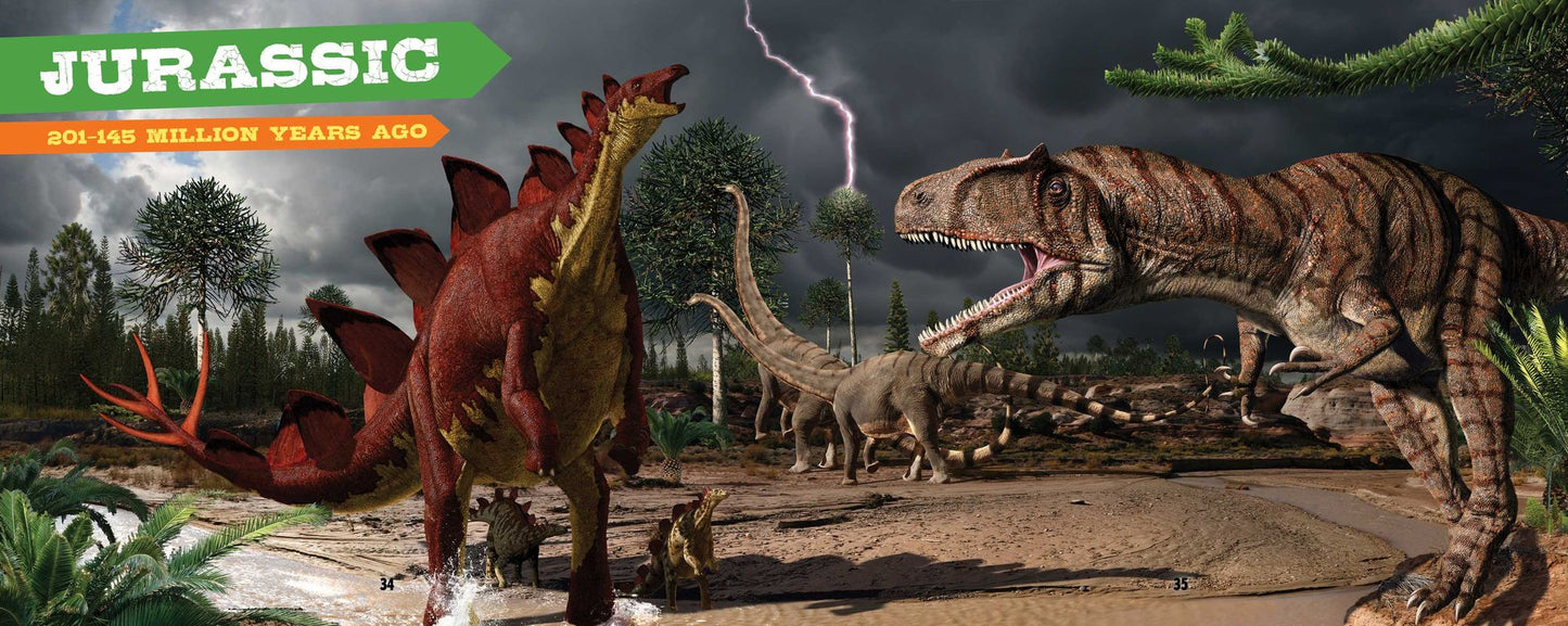 The T Rex Handbook
