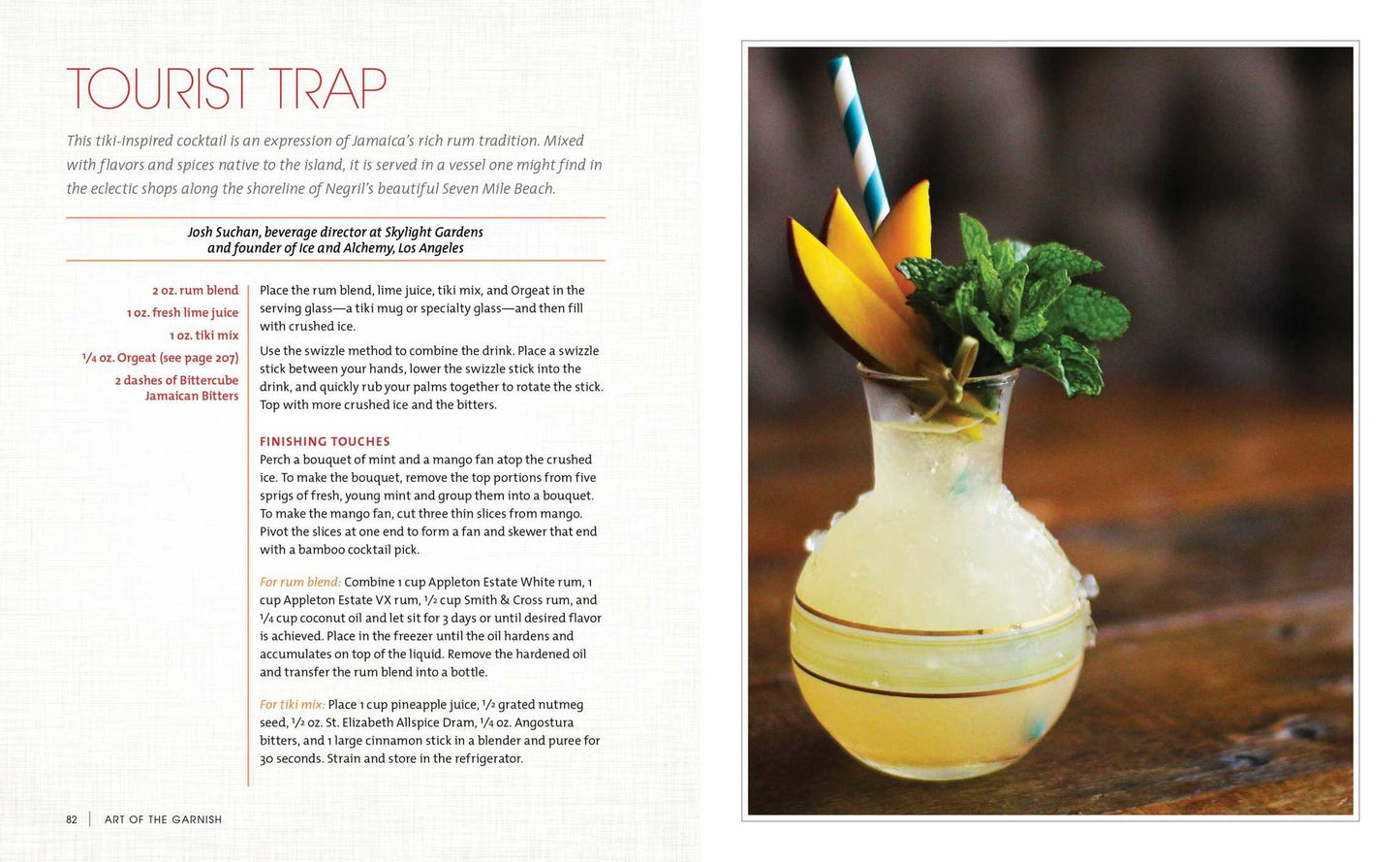 The Art of the Garnish