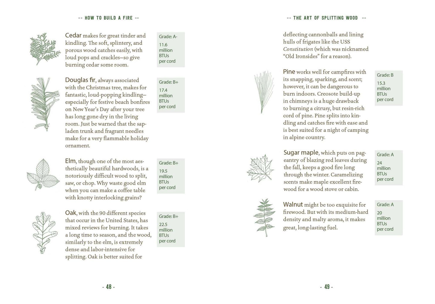 How to Build a Fire: A Field Guide to Making Fire and Keeping It Burning