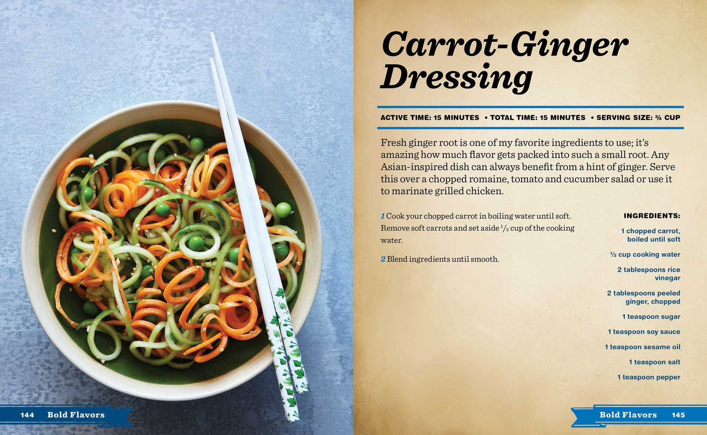 Dressings