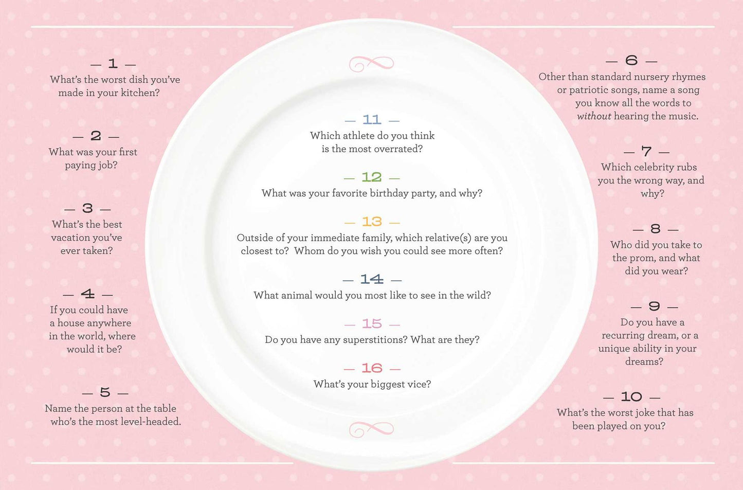 Life of the Party Placemats: More than 400 conversation starters to amaze, amuse, and astound your dinner guests