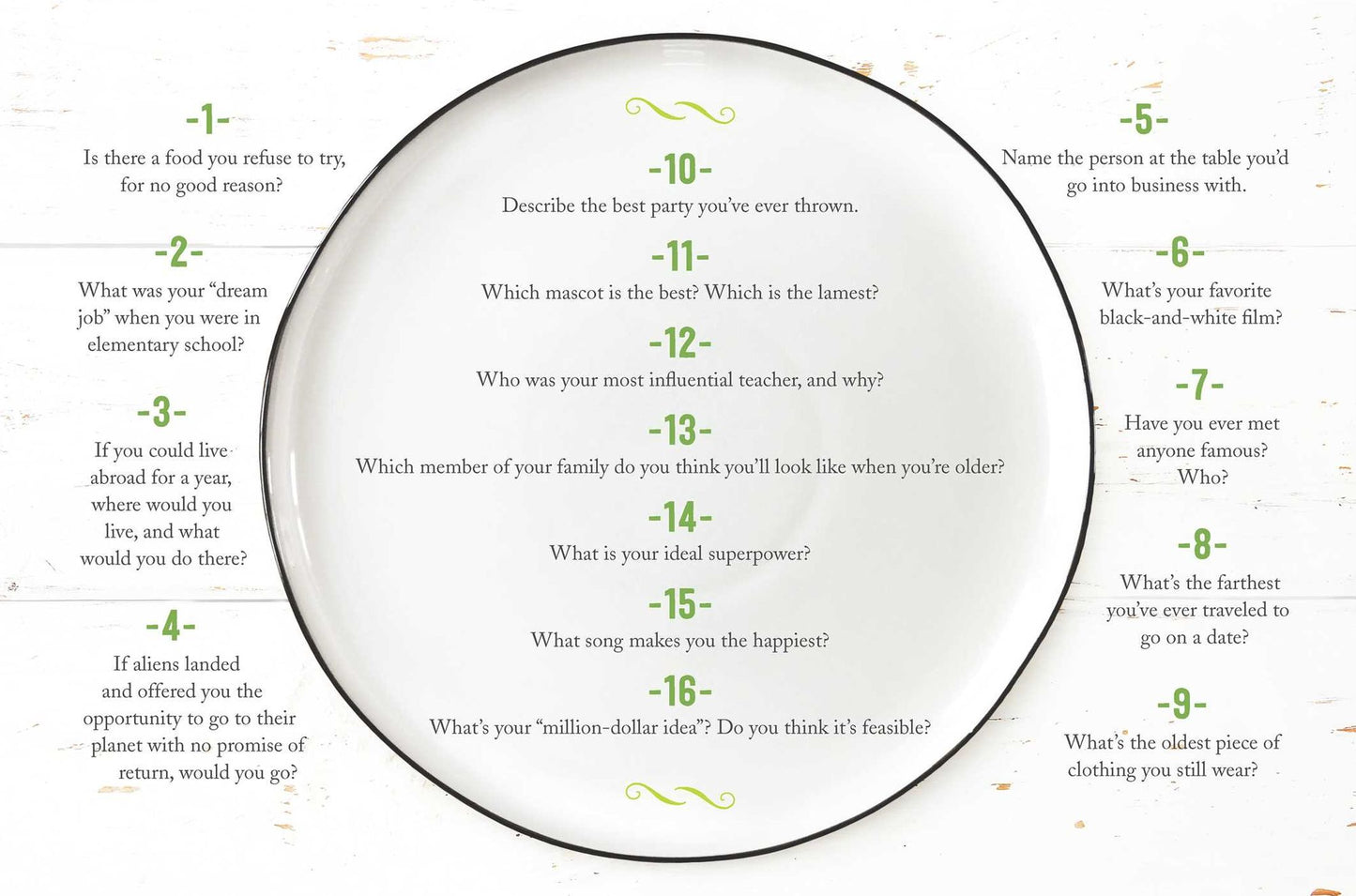 Life of the Party Placemats: More than 400 conversation starters to amaze, amuse, and astound your dinner guests
