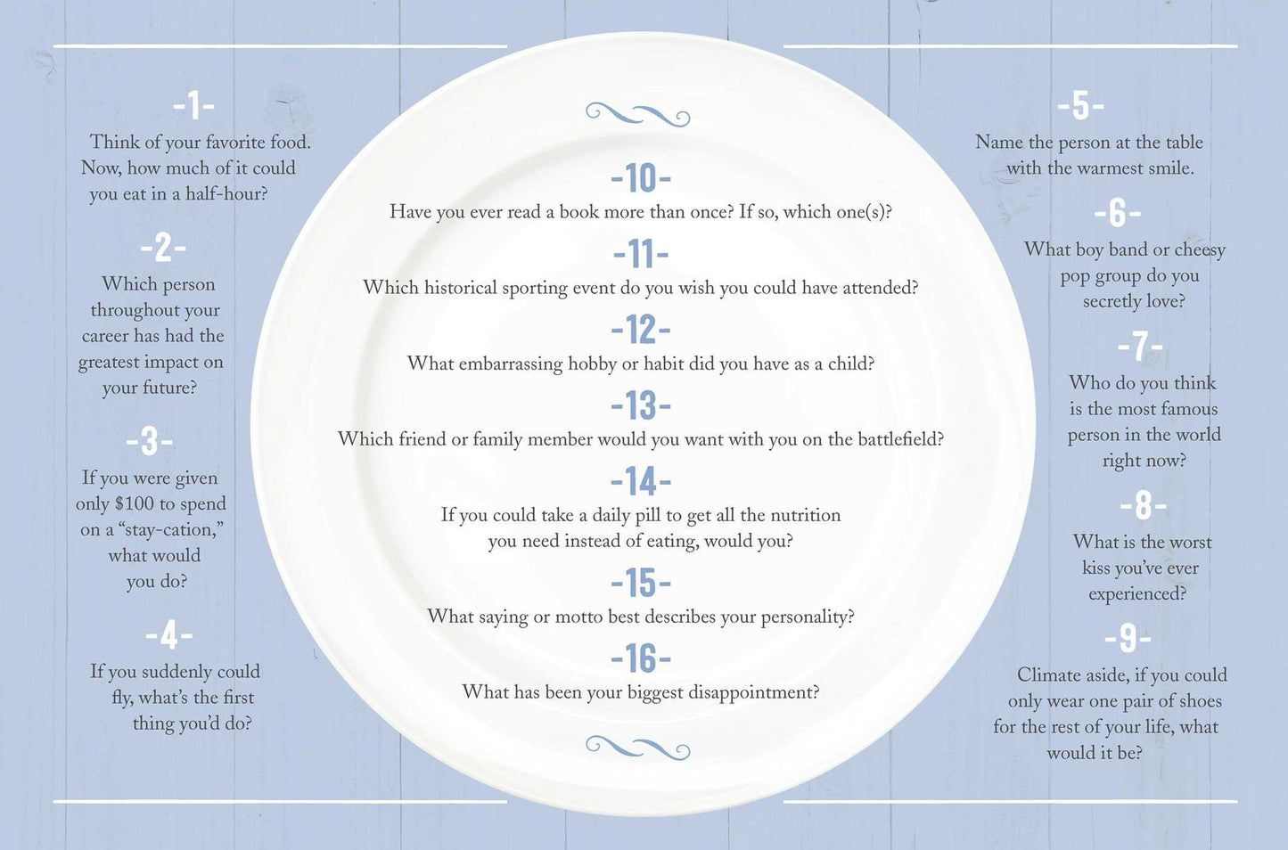 Life of the Party Placemats: More than 400 conversation starters to amaze, amuse, and astound your dinner guests