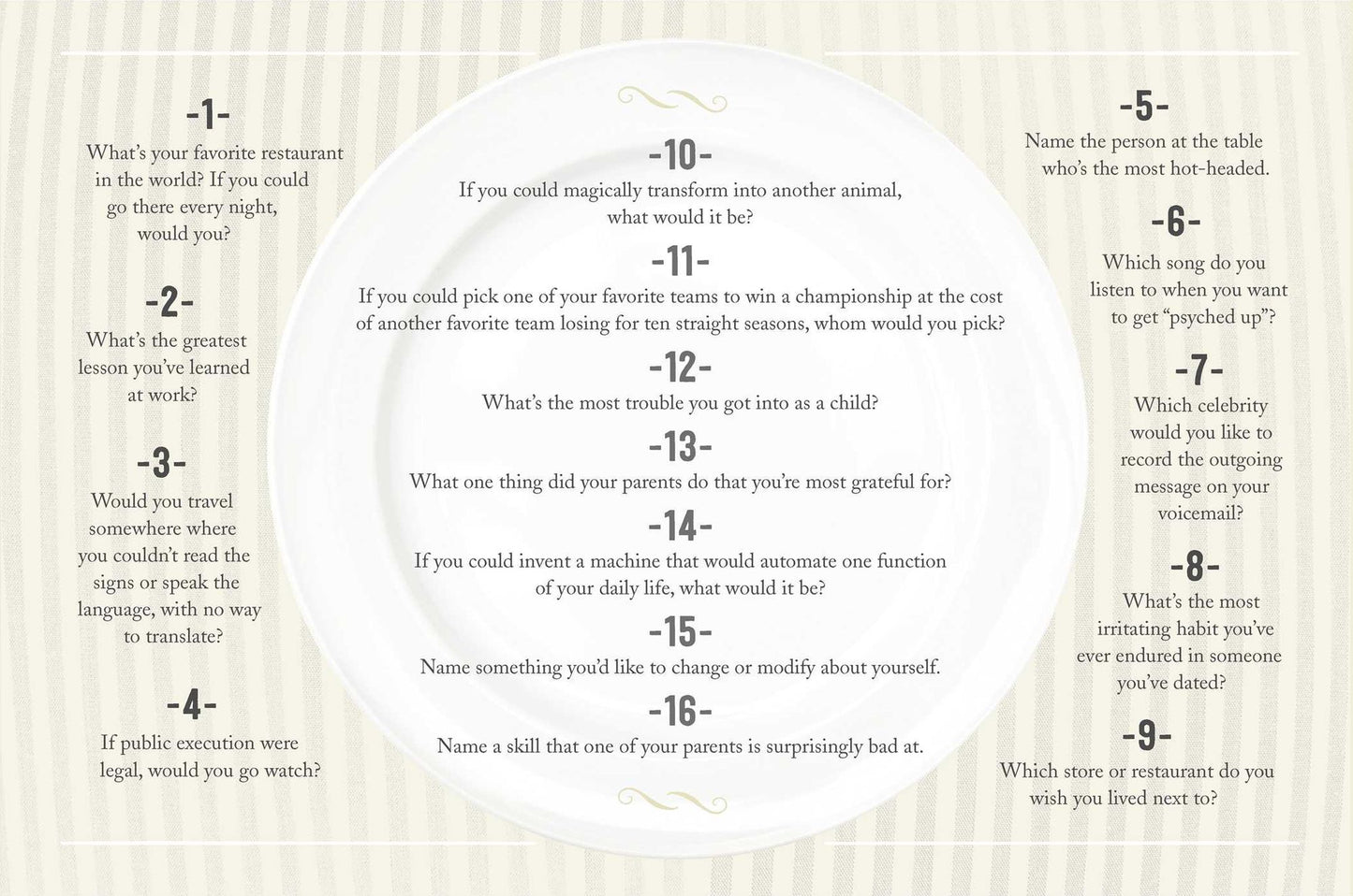 Life of the Party Placemats: More than 400 conversation starters to amaze, amuse, and astound your dinner guests