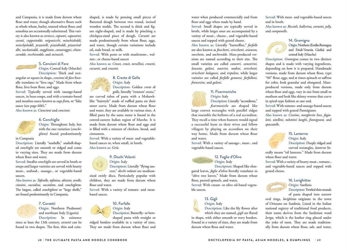 The Ultimate Pasta and Noodle Cookbook