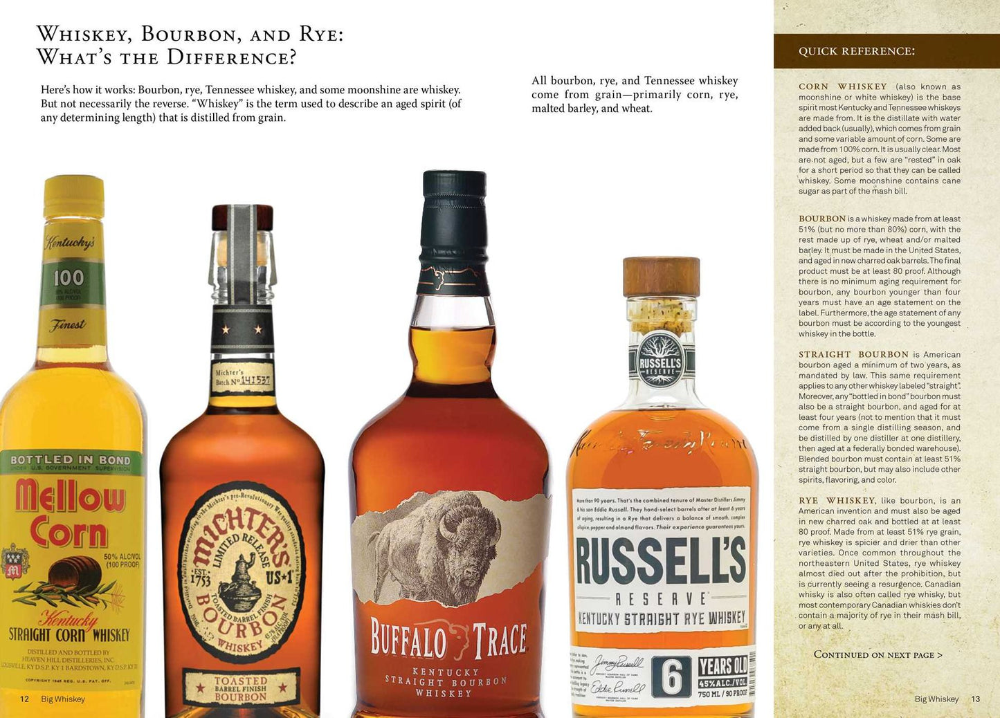 Big Whiskey