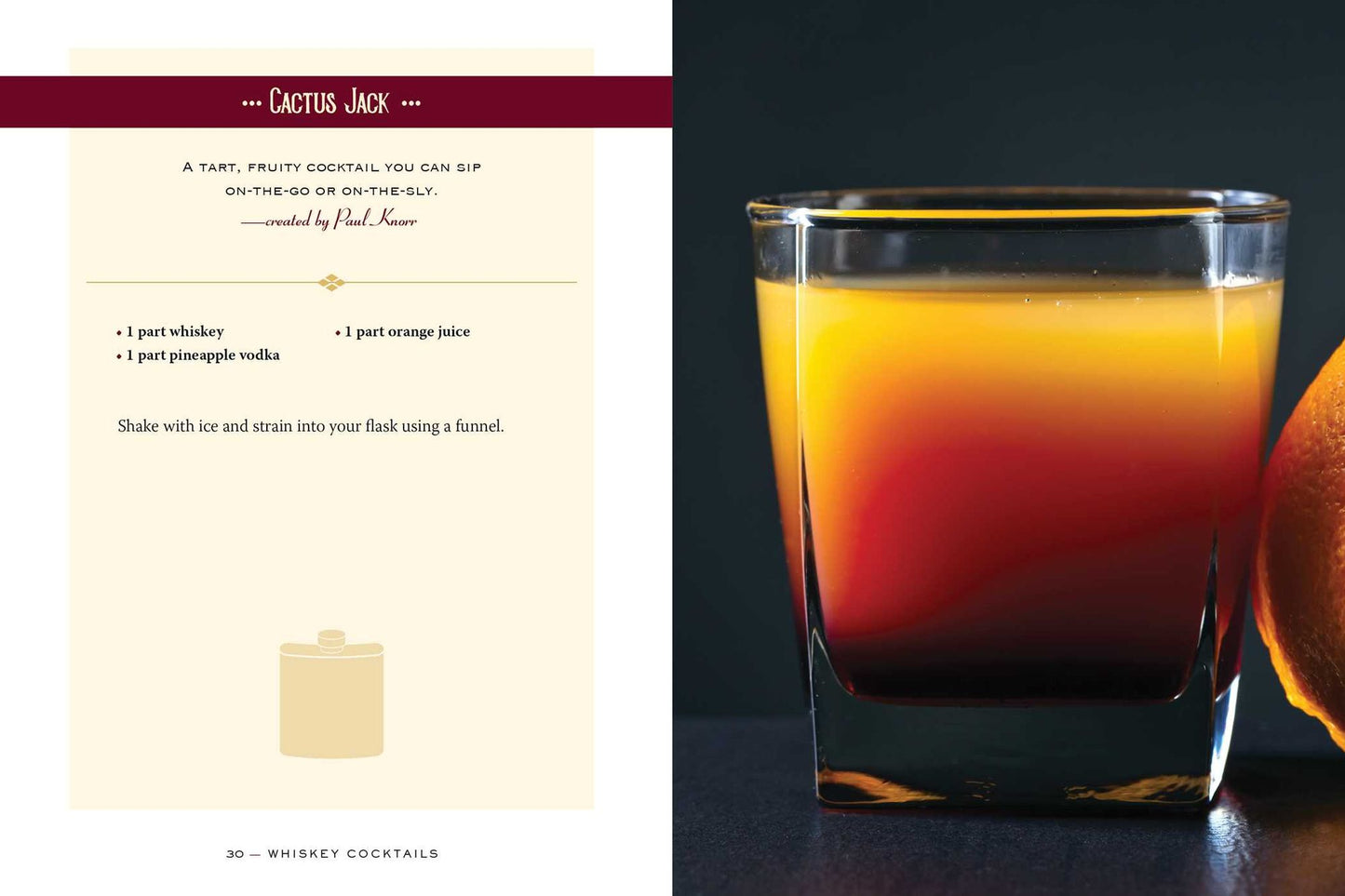 Whiskey Cocktails