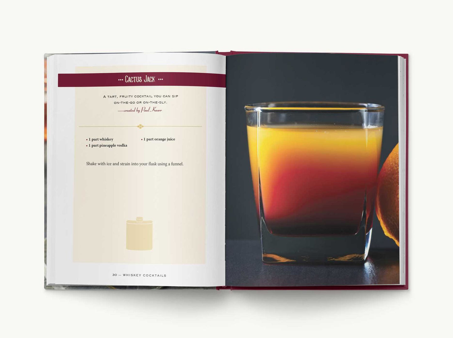Whiskey Cocktails