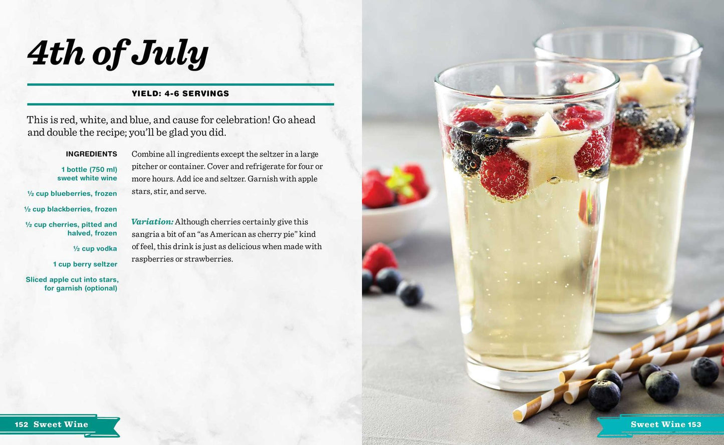 Seasonal Sangria