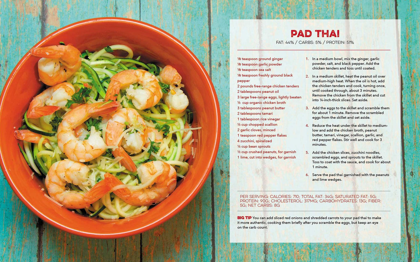 The Ketogenic Diet Cookbook