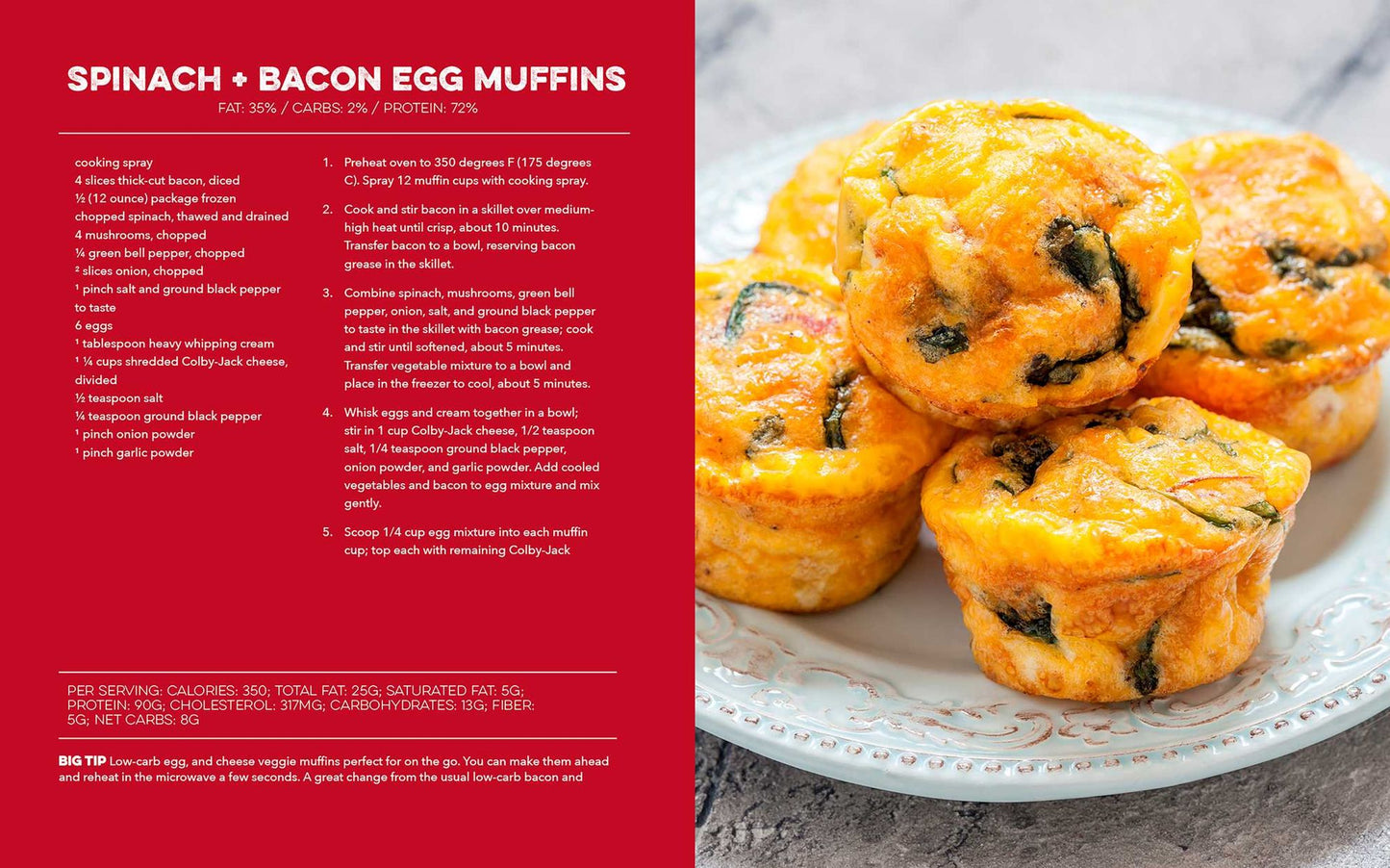 The Ketogenic Diet Cookbook