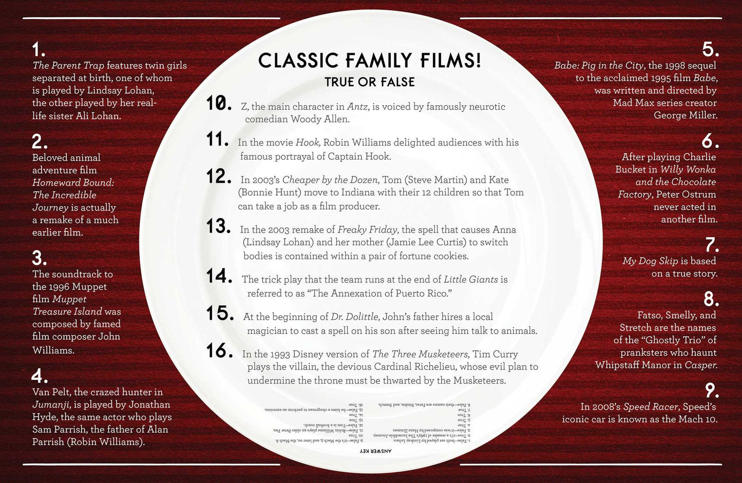 Family Fun Night Trivia Night Placemats
