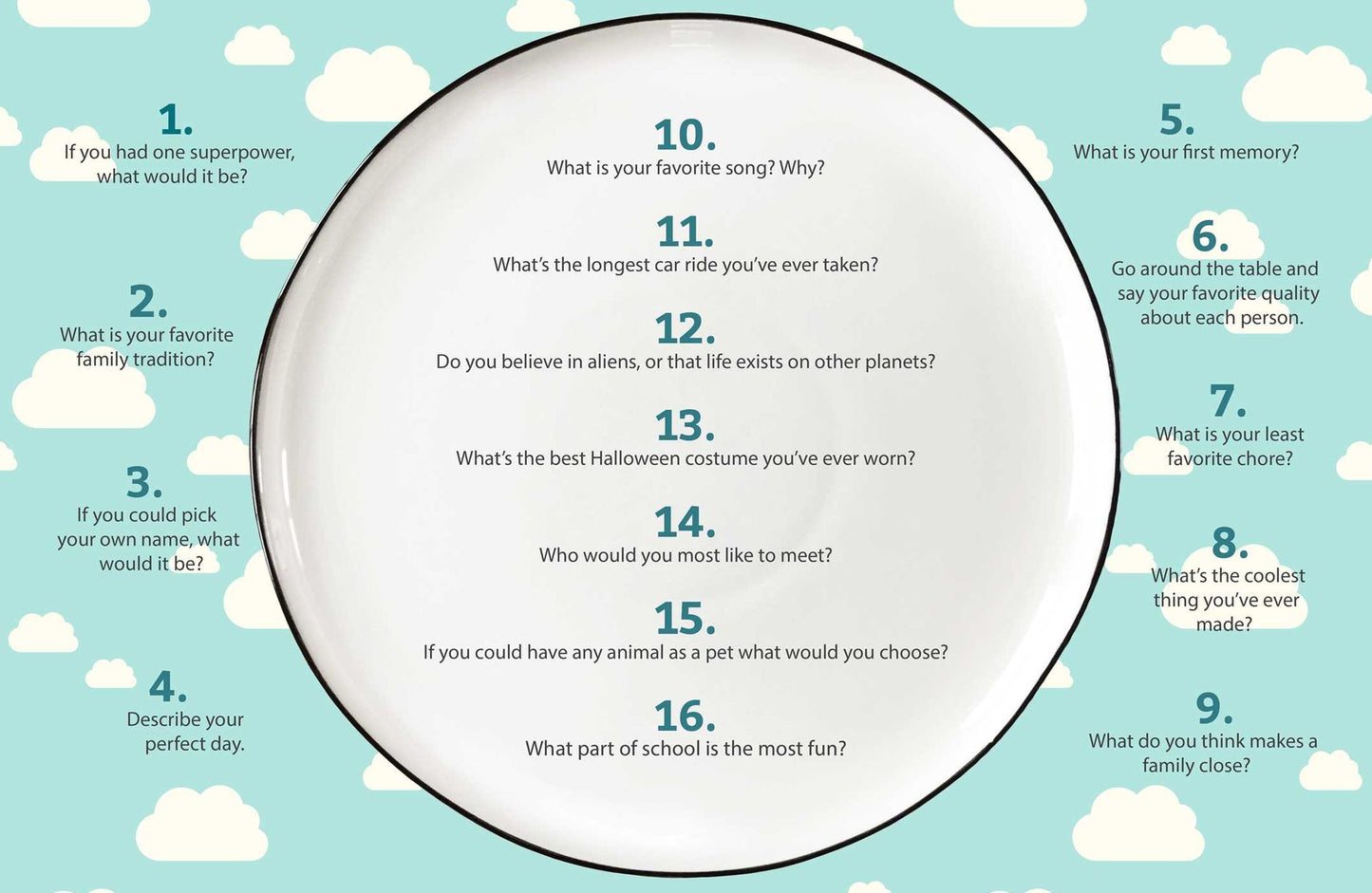Family Fun Night Conversation Starters Placemats
