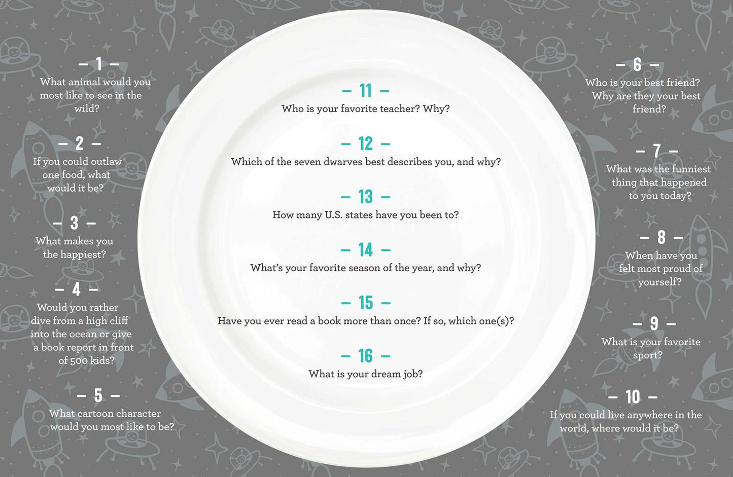 Family Fun Night Conversation Starters Placemats