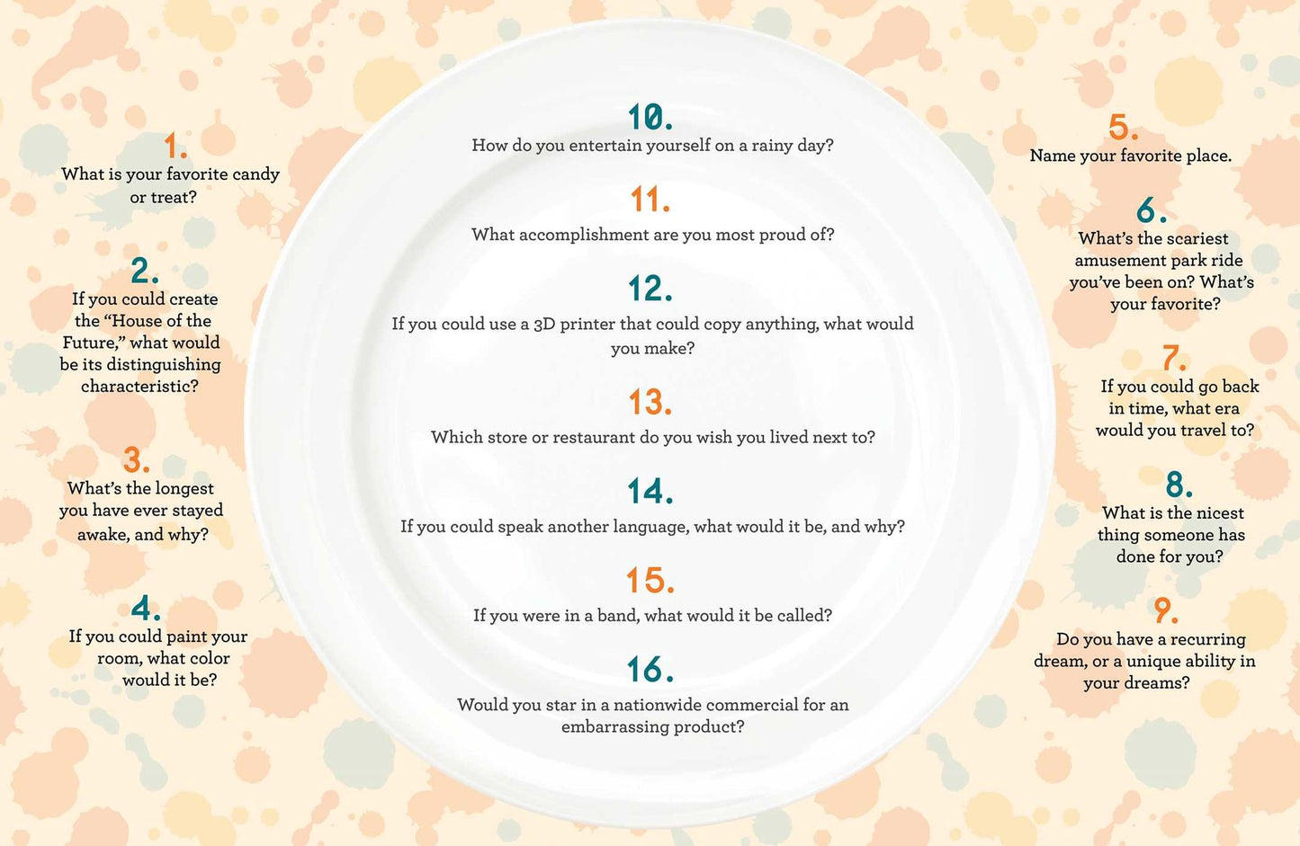 Family Fun Night Conversation Starters Placemats