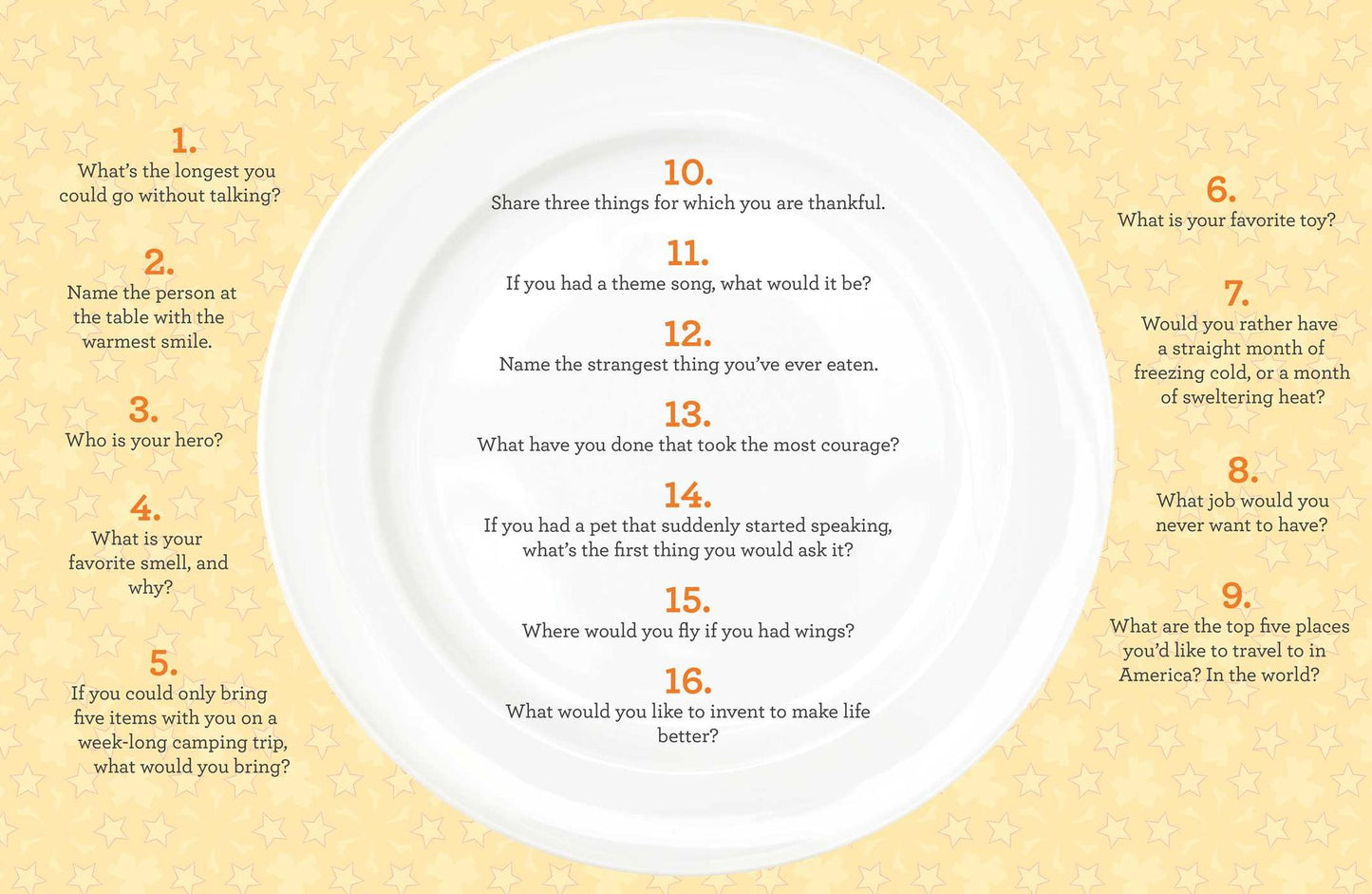Family Fun Night Conversation Starters Placemats