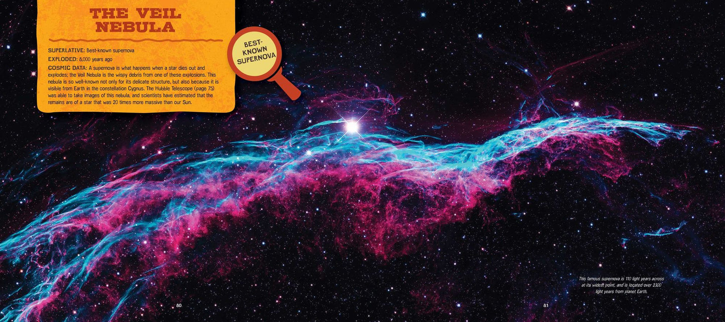 Discovering Planets and Moons
