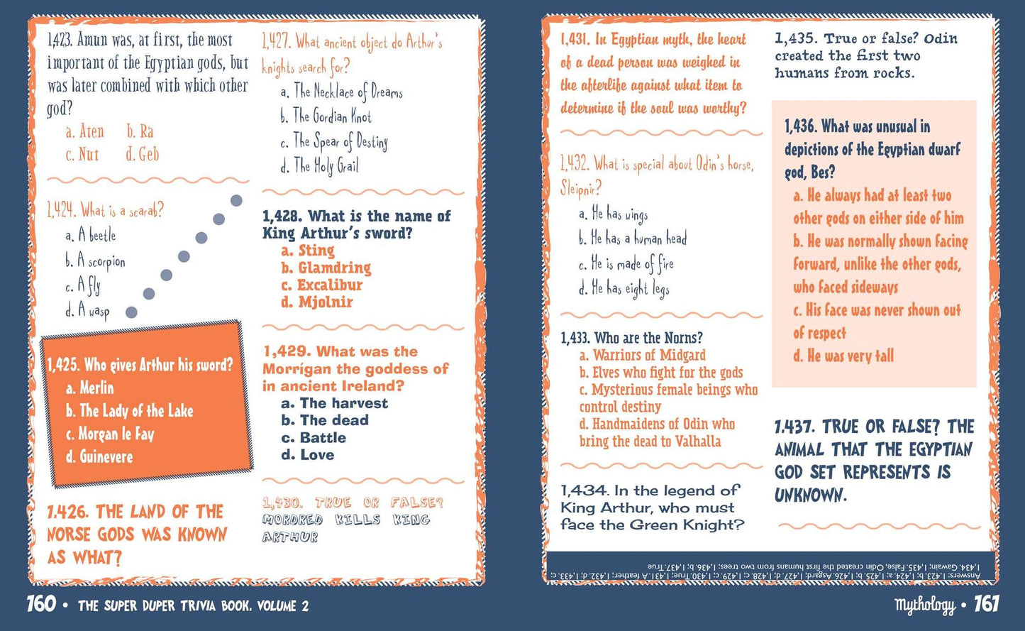 The Super Duper Trivia Book