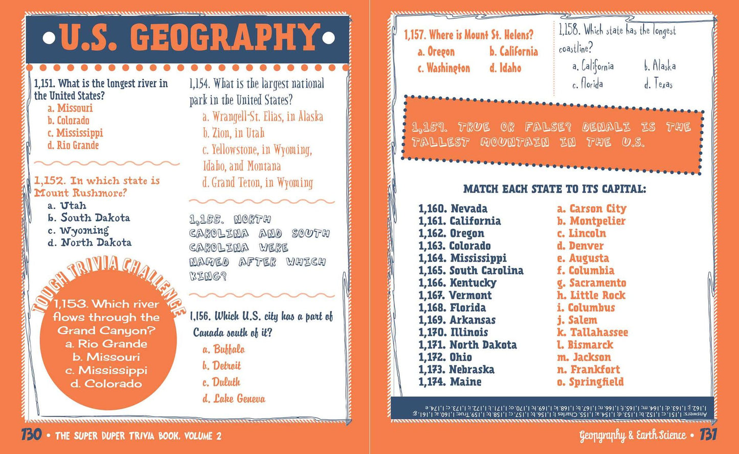 The Super Duper Trivia Book
