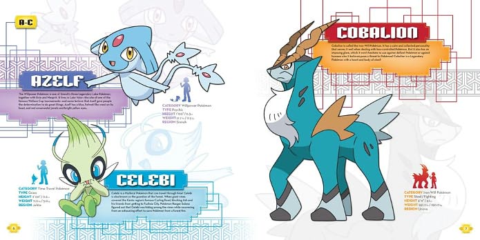Guide to Pokemon Legends