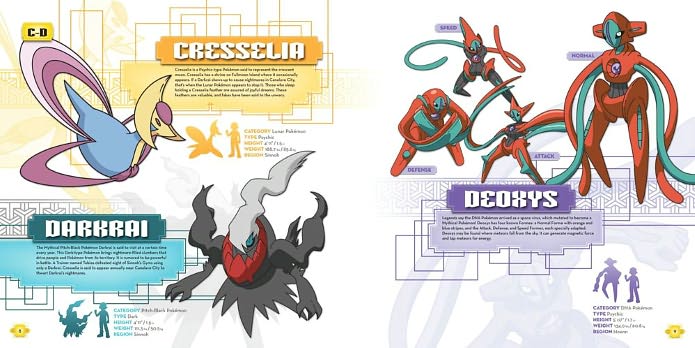 Guide to Pokemon Legends