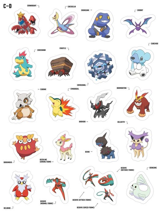 Pokemon Mega Sticker Collection