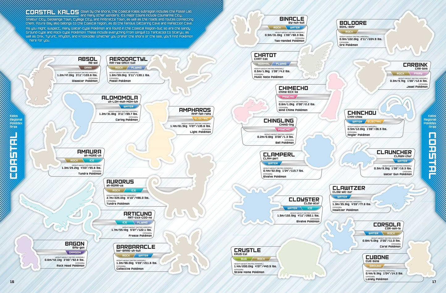 Pokemon Super Sticker Book: Kalos Region