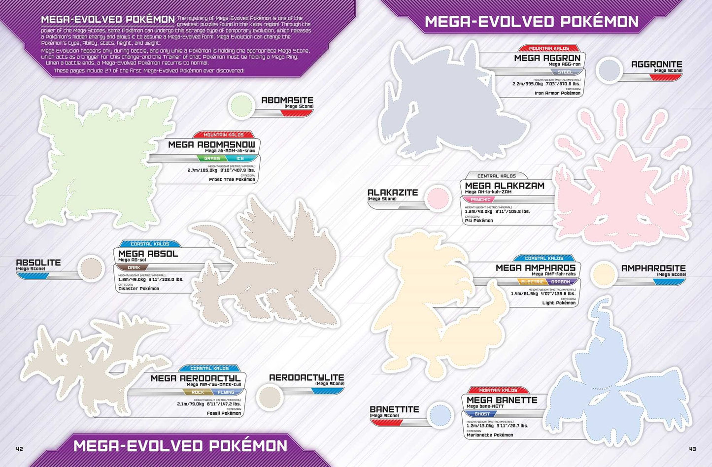 Pokemon Super Sticker Book: Kalos Region