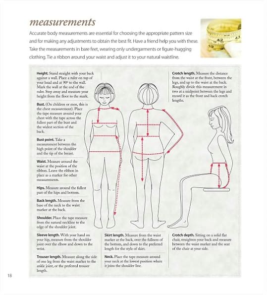 A to Z of Sewing: The Ultimate Guide for Beginning to Advanced Sewing