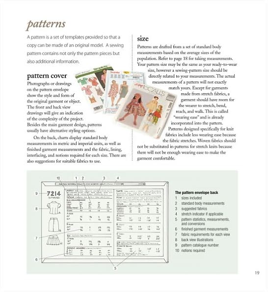 A to Z of Sewing: The Ultimate Guide for Beginning to Advanced Sewing
