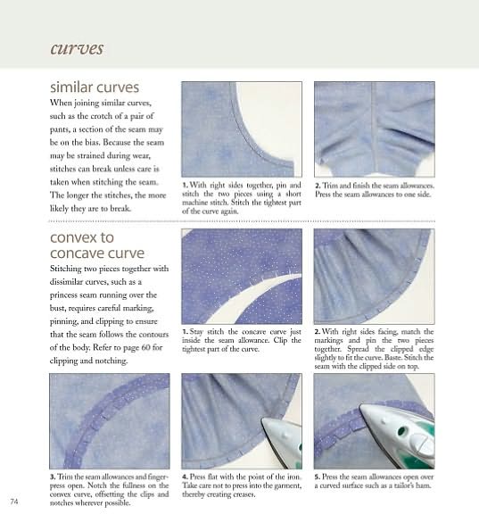 A to Z of Sewing: The Ultimate Guide for Beginning to Advanced Sewing
