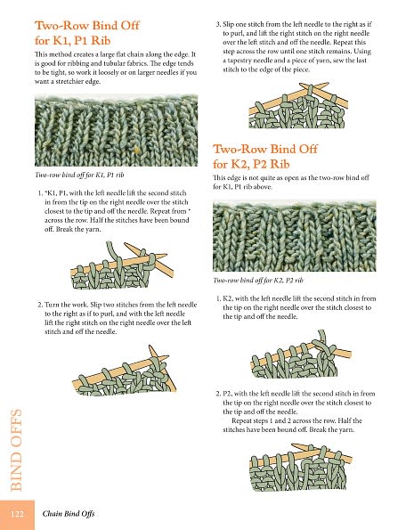 Cast On, Bind Off: 211 Ways to Begin and End Your Knitting