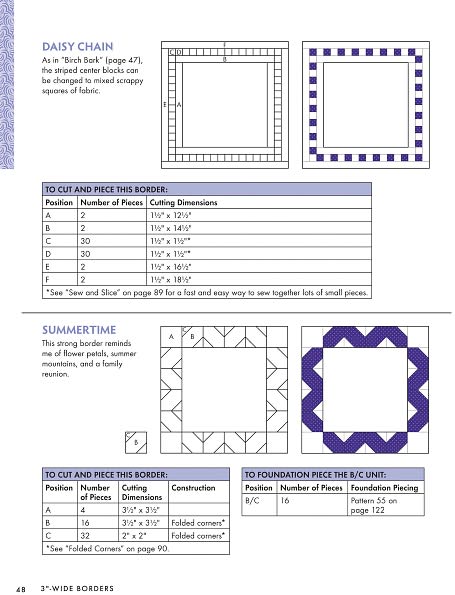 Blocks, Borders, Quilts!: A Mix-and-Match Workbook for Designing Your Own Quilts