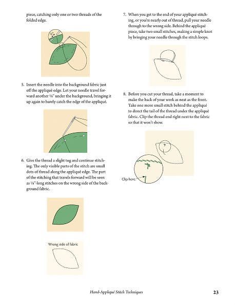 Baltimore Blocks for Beginners