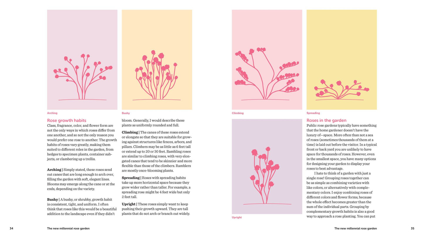 Roses Without Chemicals: 150 Disease-Free Varieties That Will Change the Way You Grow Roses