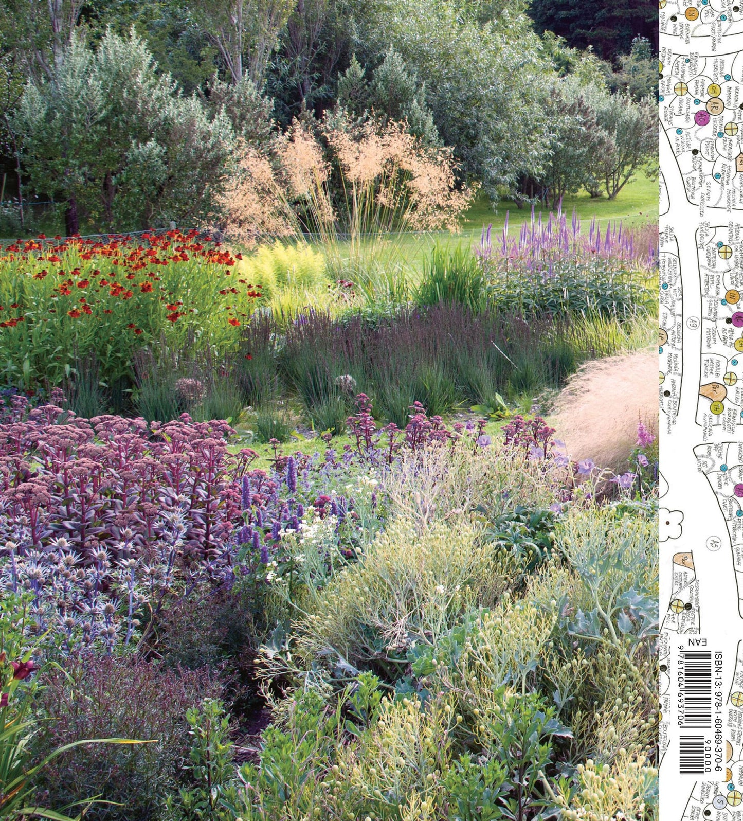 Planting: A New Perspective