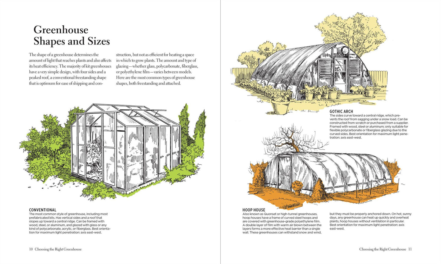 The Greenhouse Gardener's Manual