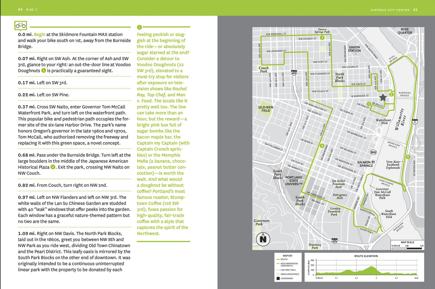 Pedal Portland: 25 Easy Rides for Exploring the City by Bike