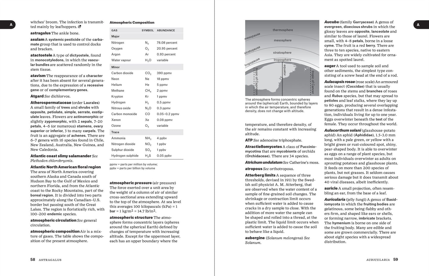 The Dictionary of Science for Gardeners: 6000 Scientific Terms Explored and Explained