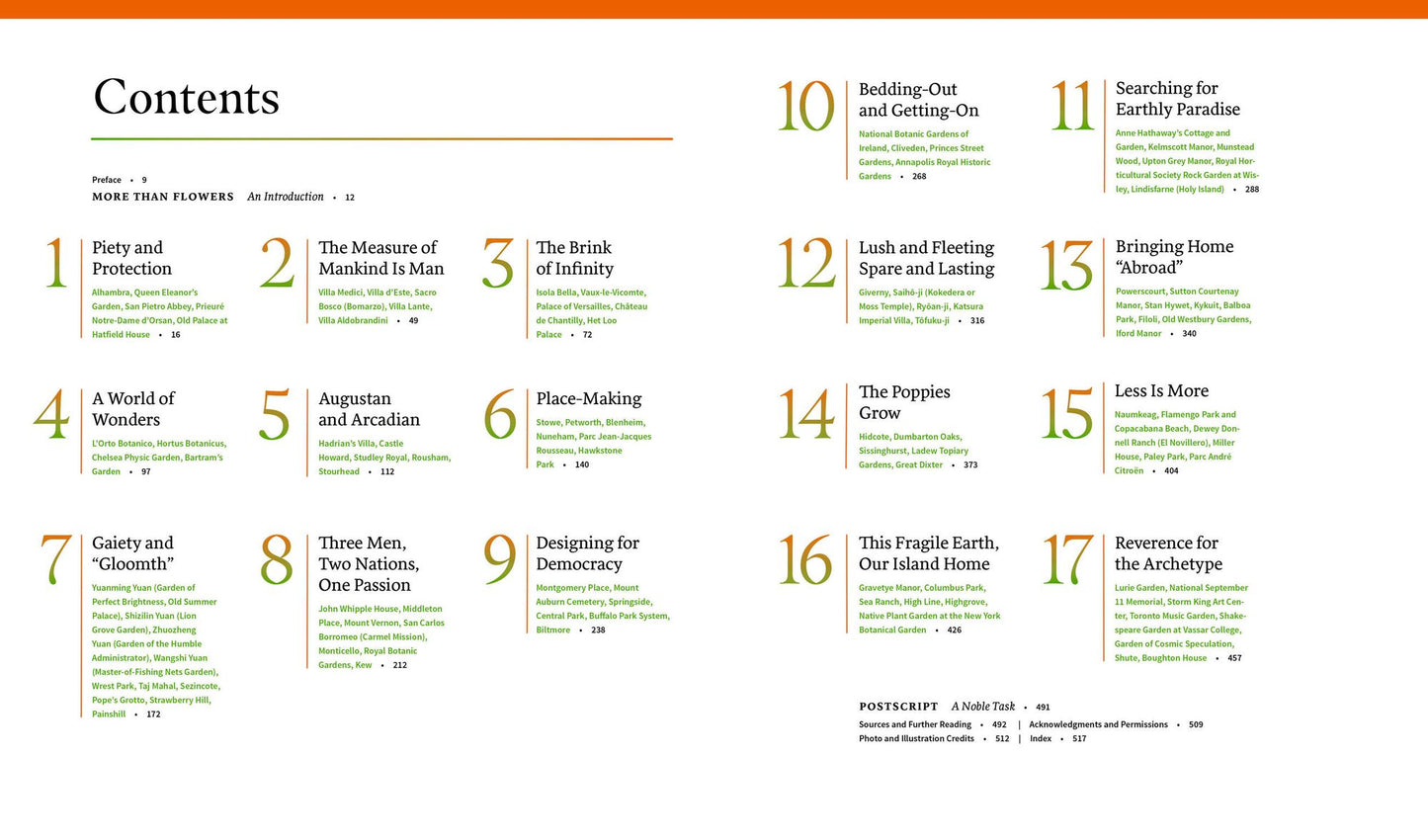 The History of Landscape Design in 100 Gardens