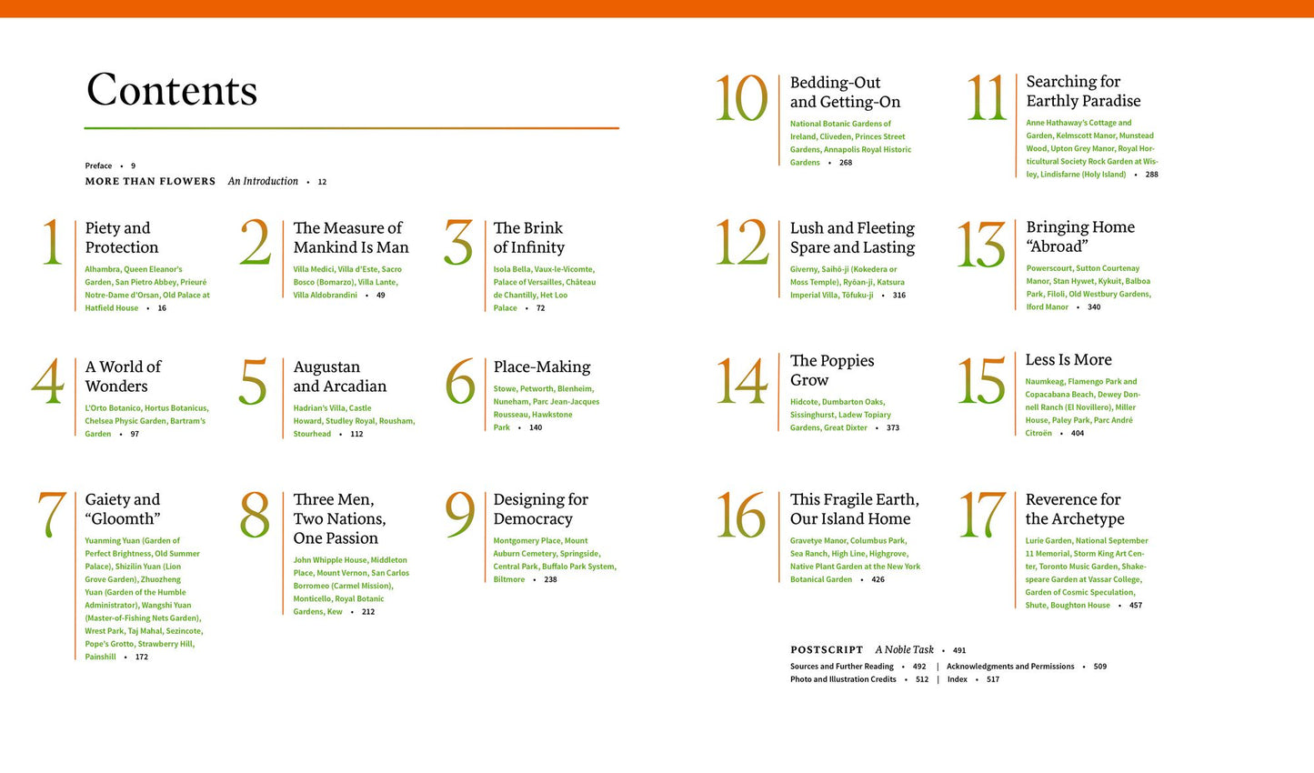 The History of Landscape Design in 100 Gardens