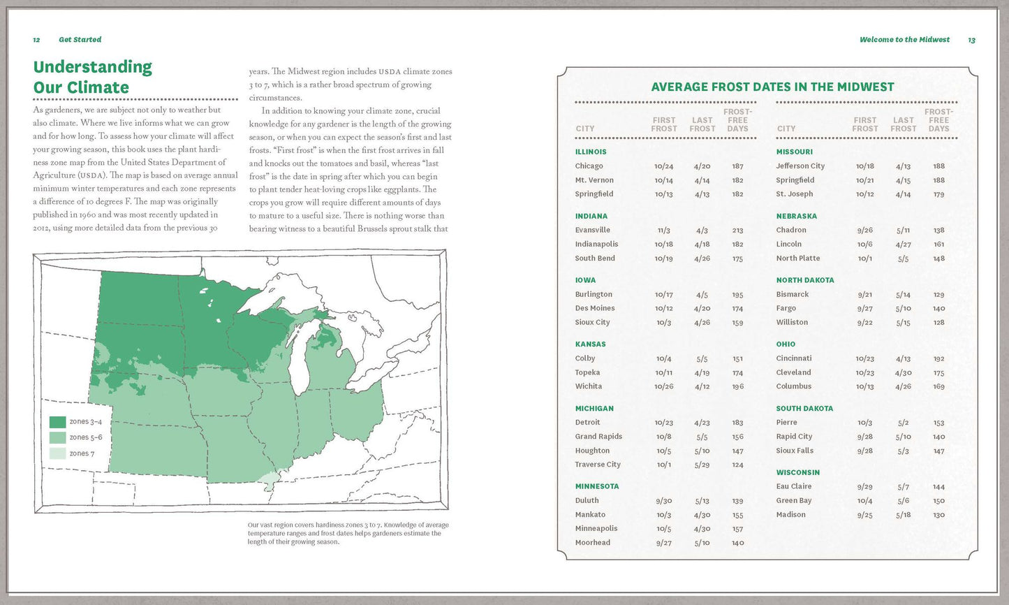 The Timber Press Guide to Vegetable Gardening in the Midwest