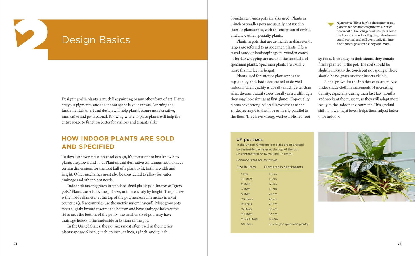 The Manual of Interior Plantscaping: A Guide to Design, Installation, and Maintenance