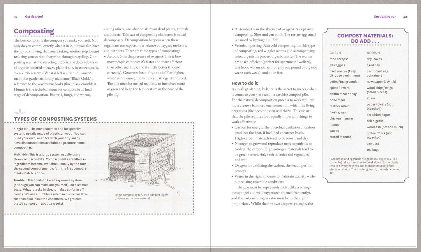 The Timber Press Guide to Vegetable Gardening in Southern California