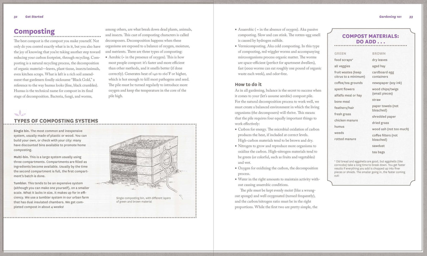 The Timber Press Guide to Vegetable Gardening in Southern California