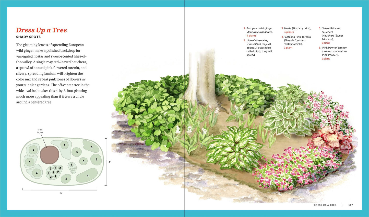 The Beginner's Guide to Starting a Garden: 326 Fast, Easy, Affordable Ways to Transform Your Yard One Project at a Time
