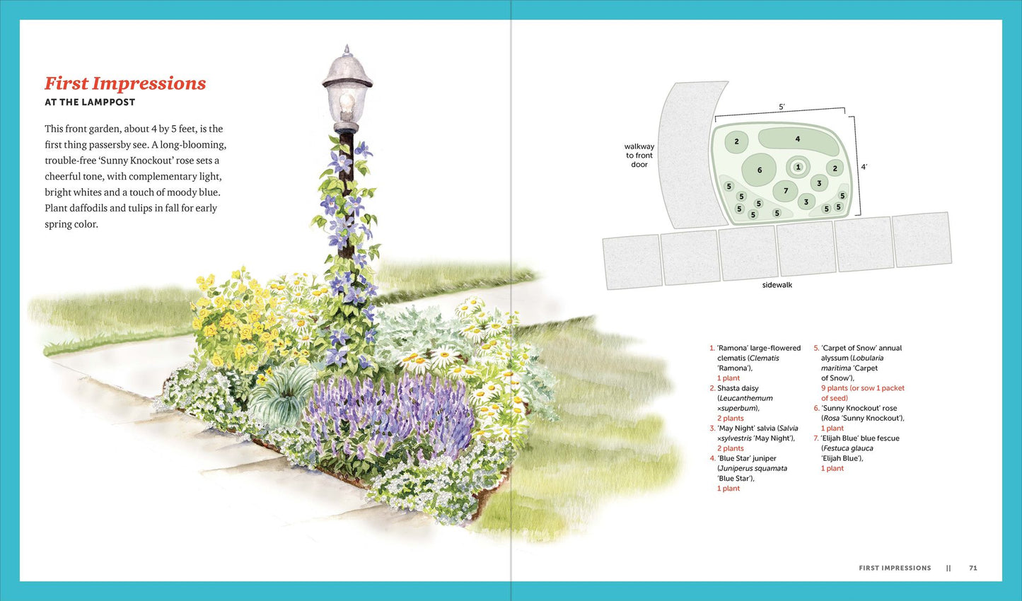 The Beginner's Guide to Starting a Garden: 326 Fast, Easy, Affordable Ways to Transform Your Yard One Project at a Time
