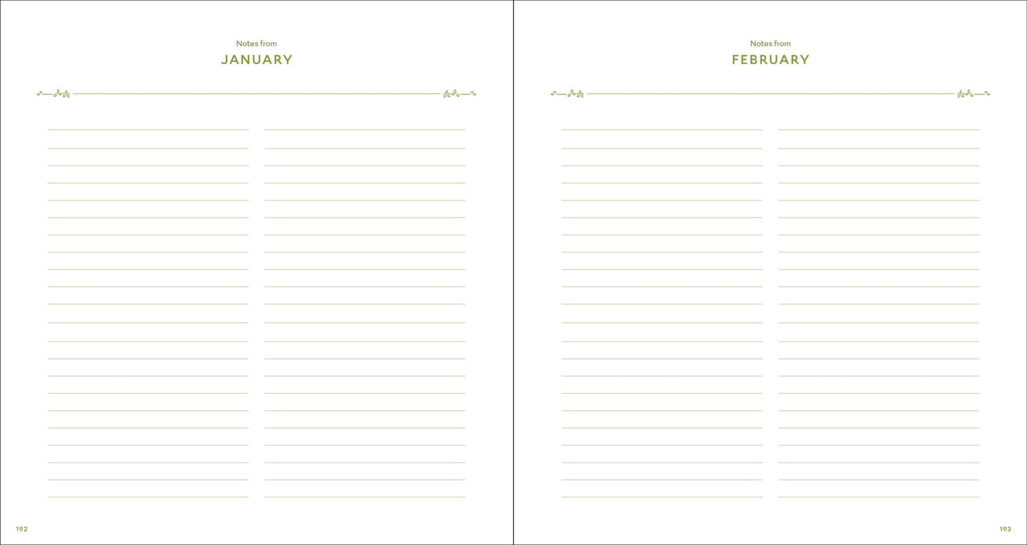 The Herbal Recipe Keeper: My Collection of Healing Plant Remedies and Essential Oil Blends