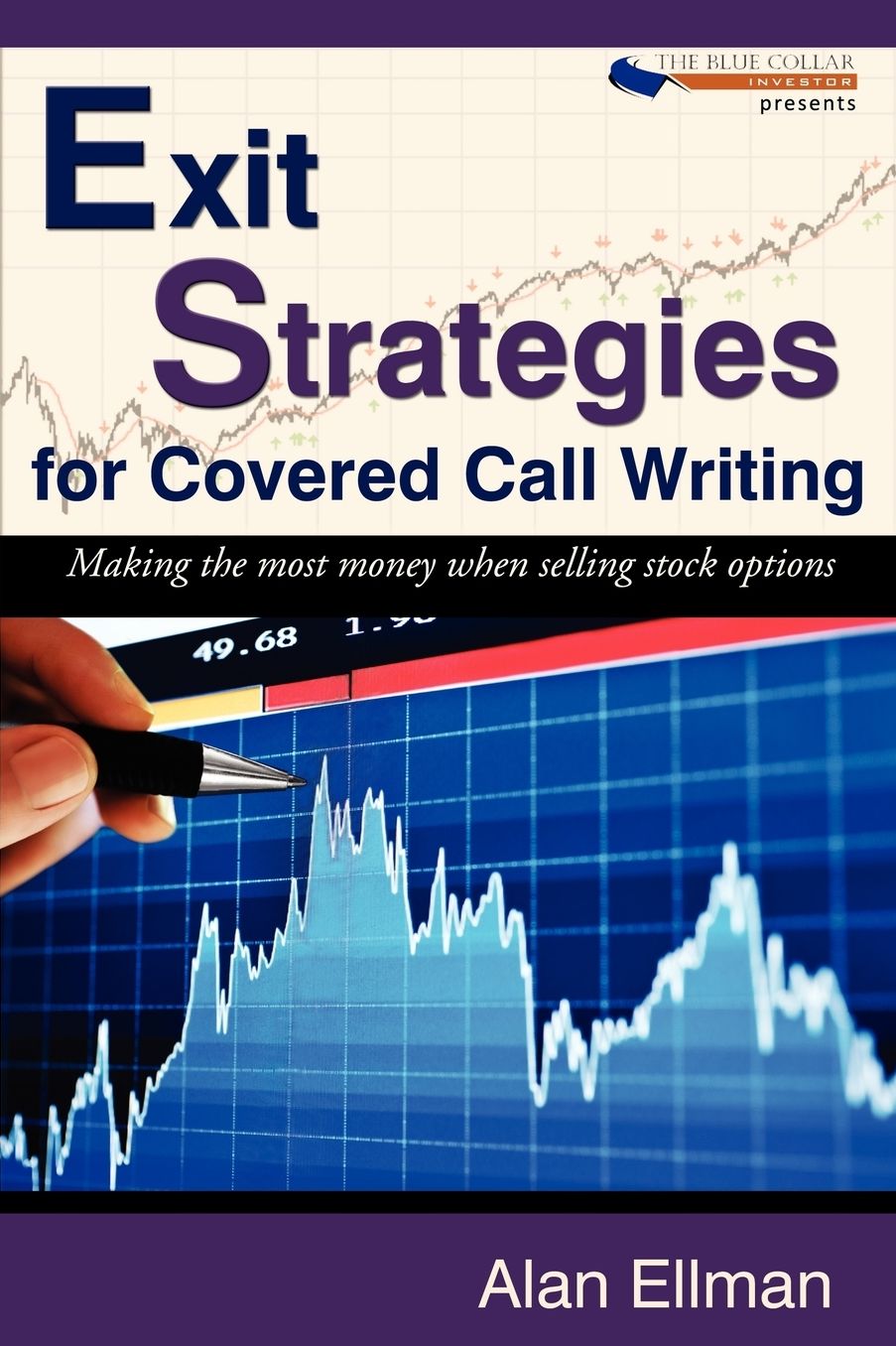 Exit Strategies For Covered Call Writing